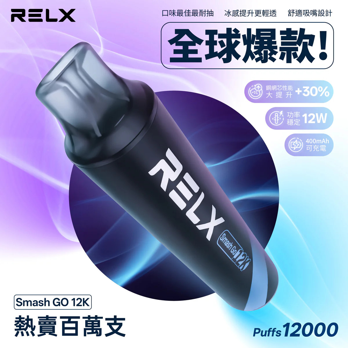 RELX12000口